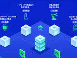 工業(yè)用計(jì)算機(jī)